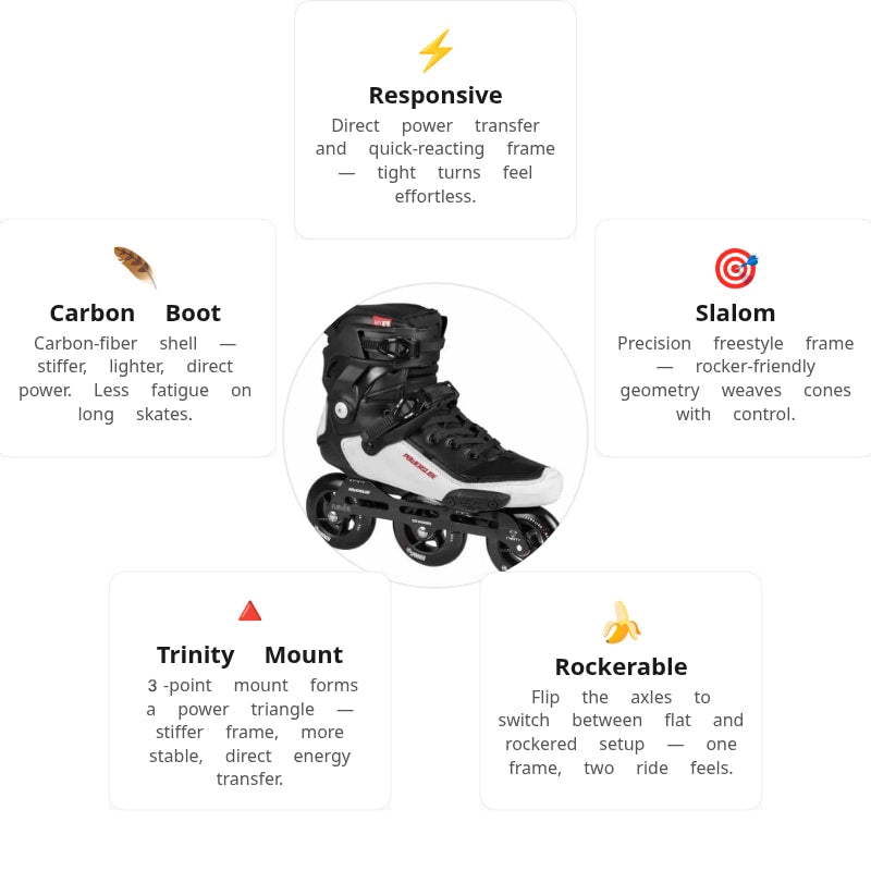 Powerslide Tau 90 Carbon Skates