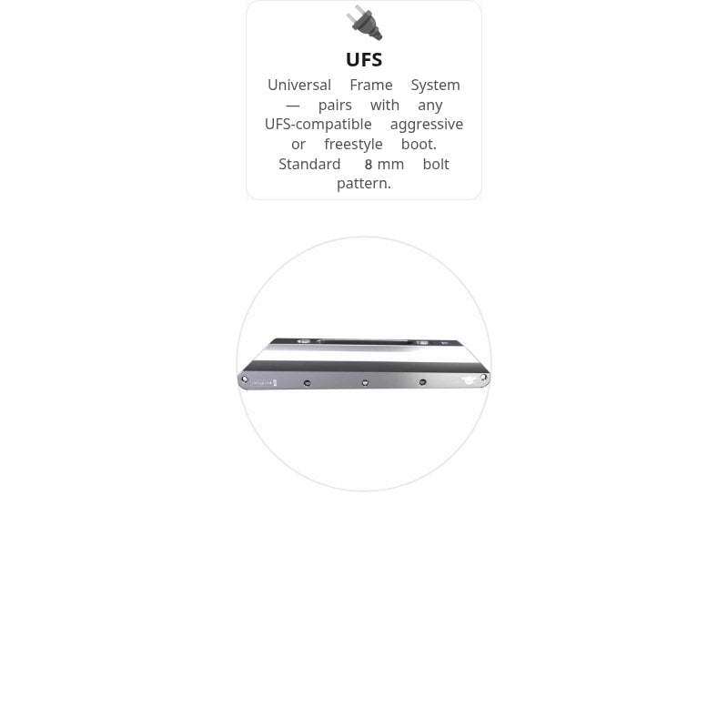 NN UFS Dragon+ Frames