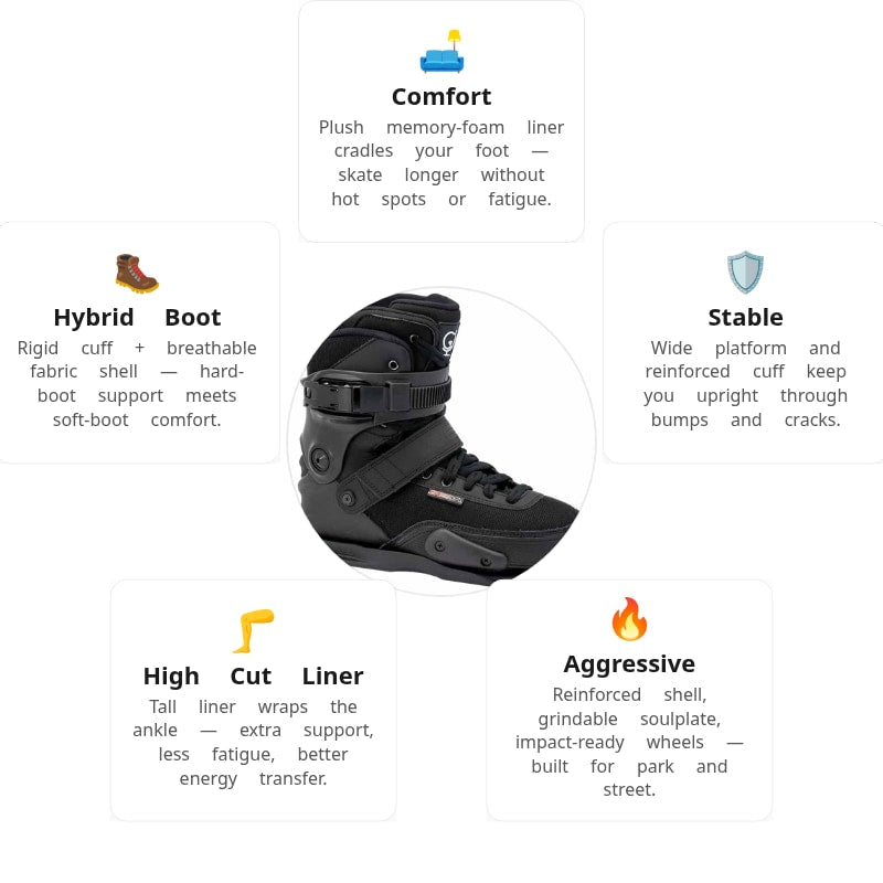 Seba CJ2 Prime Black Boot Only