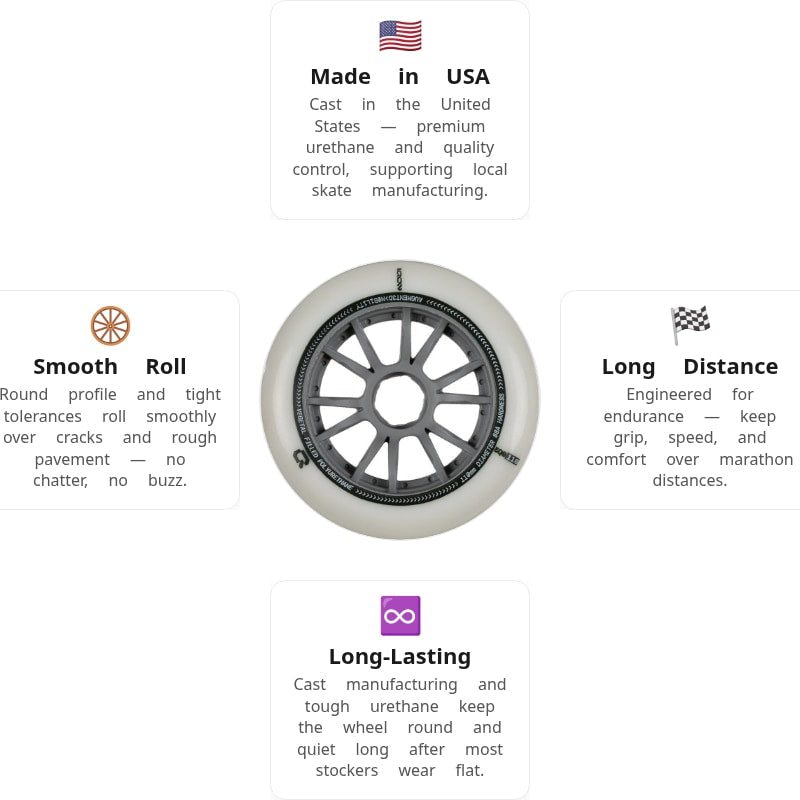 Iqon EQO 110mm/88A Wheels (Pack of 3)